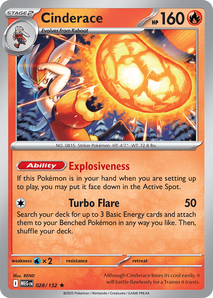 Cinderace (Mega Evolution) #28 card art