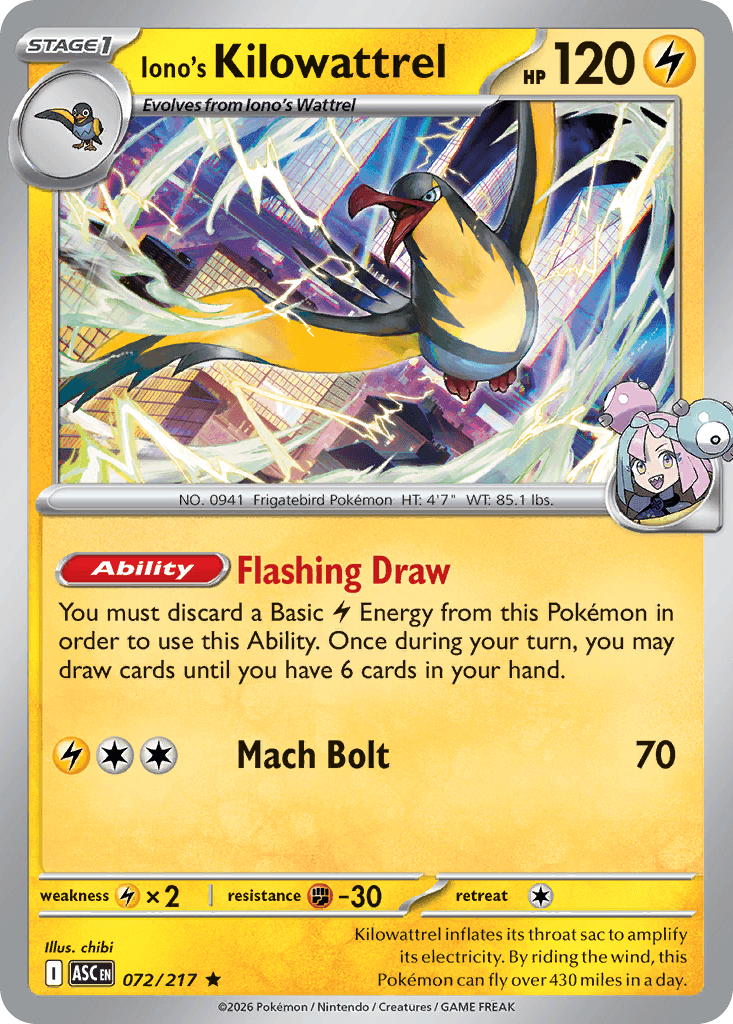 Iono's Kilowattrel (Ascended Heroes) #72 card art